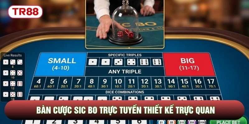 Bàn cược Sic Bo trực tuyến thiết kế trực quan